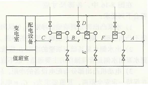 �v������